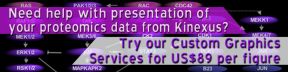 
      Need help with presentation of your proteomics data from Kinexus?
      Try our Custom Graphics Services for US$89 per figure.
    