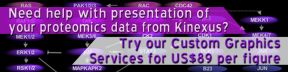 
      Need help with presentation of your proteomics data from Kinexus?
      Try our Custom Graphics Services for US$89 per figure.
    